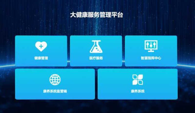 深入解析：如何有效进行慢性疾病自我管理